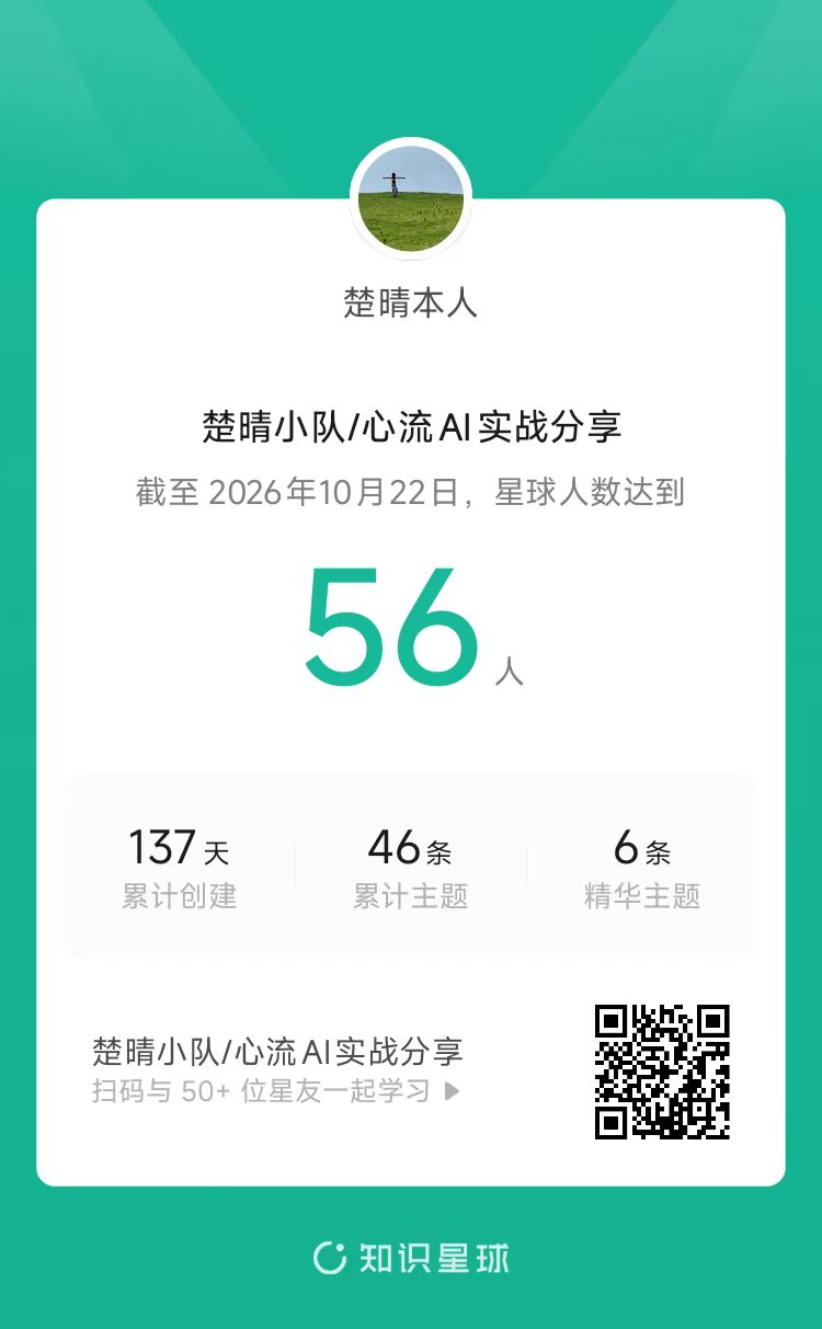 知识星球 · 楚晴小队二维码